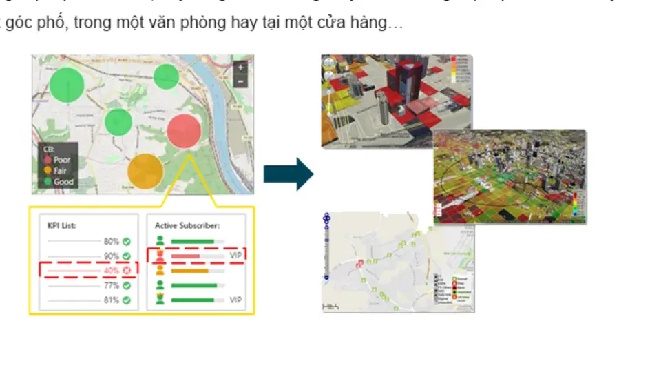 Minh họa phân tích chất lượng mạng theo khu vực